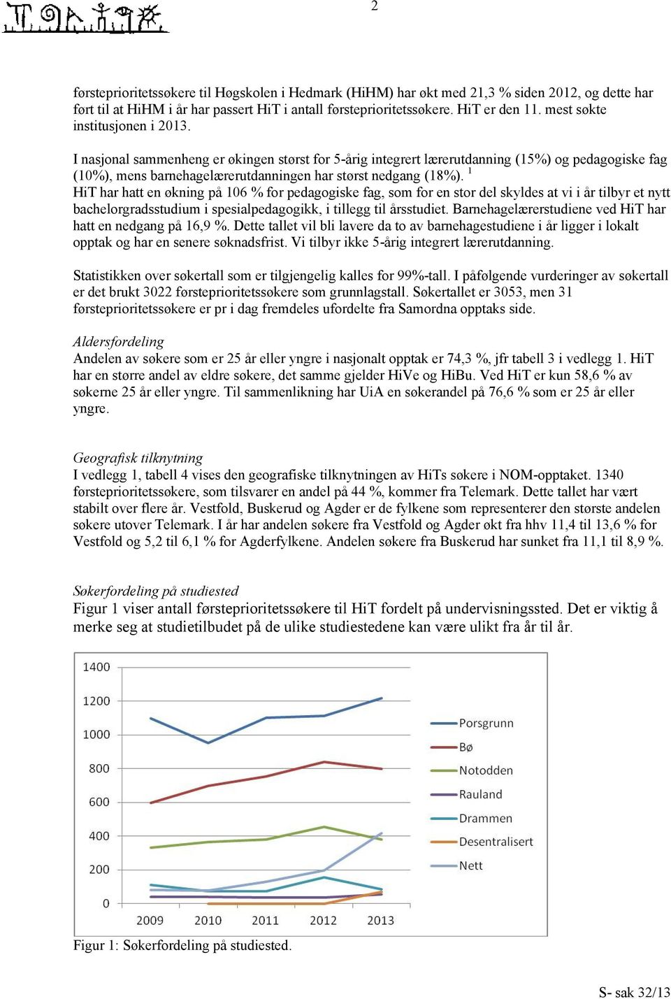 1 HiT har hatt en økning på 106 % for pedagogiske fag, som for en stor del skyldes at vi i år tilbyr et nytt bachelorgradsstudium i spesialpedagogikk, i tillegg til årsstudiet.