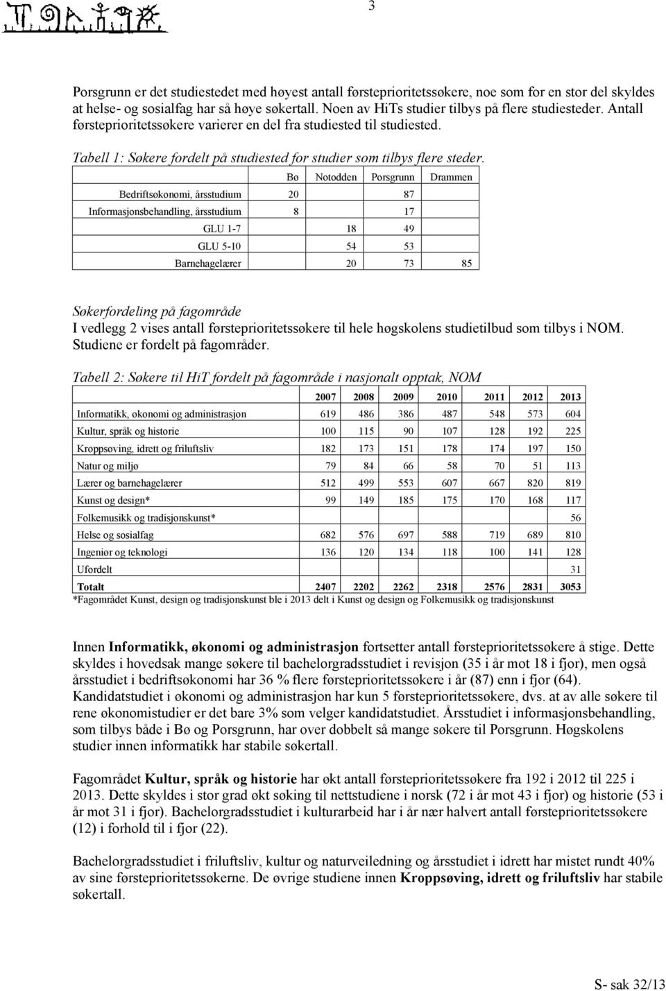 Tabell 1: Søkere fordelt på studiested for studier som tilbys flere steder.