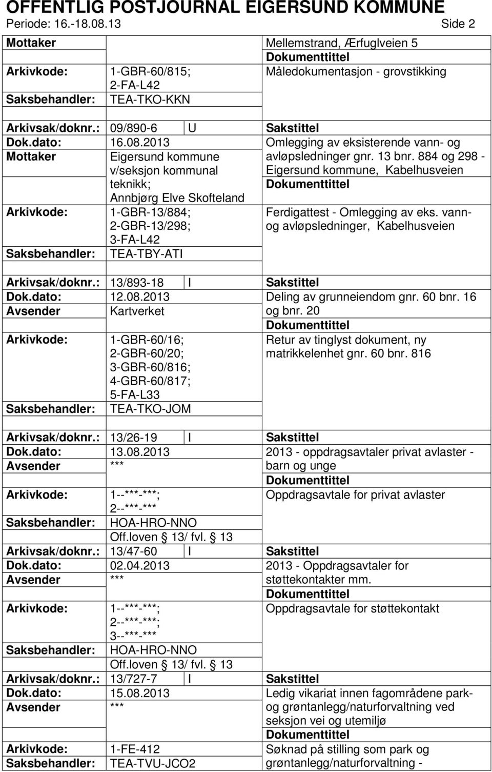 884 og 298 - Eigersund kommune, Kabelhusveien Annbjørg Elve Skofteland 1-GBR-13/884; 2-GBR-13/298; 3-FA-L42 Ferdigattest - Omlegging av eks.