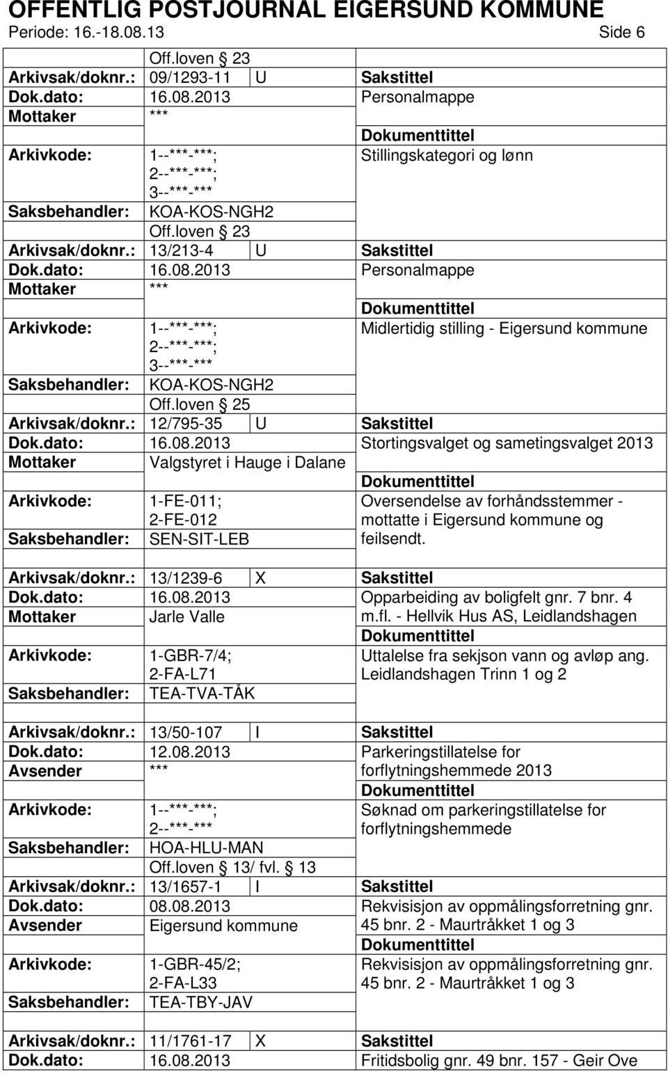 : 12/795-35 U Sakstittel Stortingsvalget og sametingsvalget 2013 Valgstyret i Hauge i Dalane 1-FE-011; 2-FE-012 Oversendelse av forhåndsstemmer - mottatte i Eigersund kommune og feilsendt.