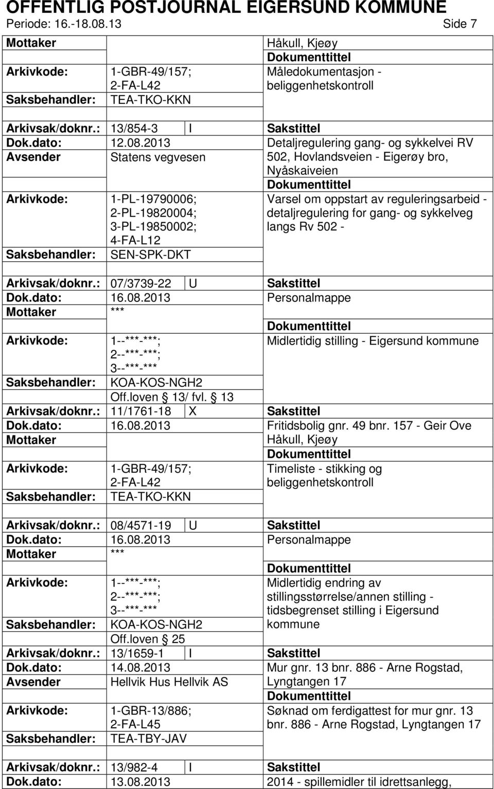 oppstart av reguleringsarbeid - detaljregulering for gang- og sykkelveg langs Rv 502 - SEN-SPK-DKT Arkivsak/doknr.