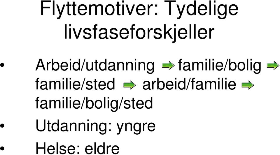 familie/bolig familie/sted