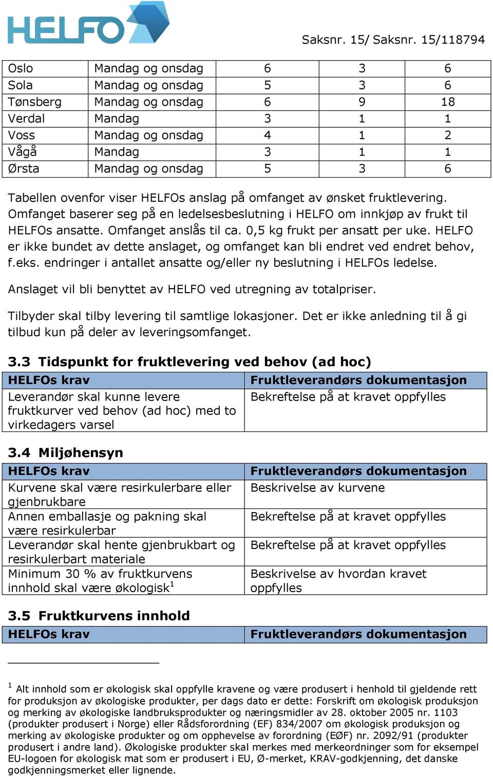 0,5 kg frukt per ansatt per uke. HELFO er ikke bundet av dette anslaget, og omfanget kan bli endret ved endret behov, f.eks. endringer i antallet ansatte og/eller ny beslutning i HELFOs ledelse.