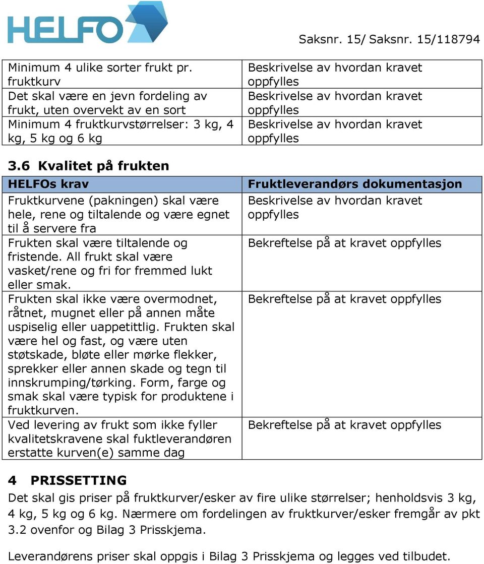 All frukt skal være vasket/rene og fri for fremmed lukt eller smak. Frukten skal ikke være overmodnet, råtnet, mugnet eller på annen måte uspiselig eller uappetittlig.