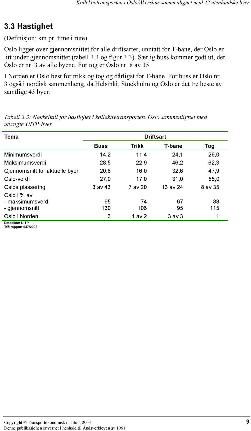 3 også i nordisk sammenheng, da Helsinki, Stockholm og er det tre beste av samtlige 43 byer. Tabell 3.3: Nøkkeltall for hastighet i kollektivtransporten.