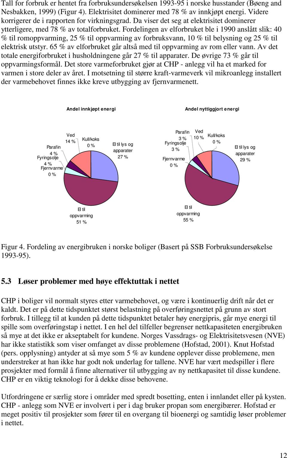 Fordelingen av elforbruket ble i 1990 anslått slik: 40 % til romoppvarming, 25 % til oppvarming av forbruksvann, 10 % til belysning og 25 % til elektrisk utstyr.