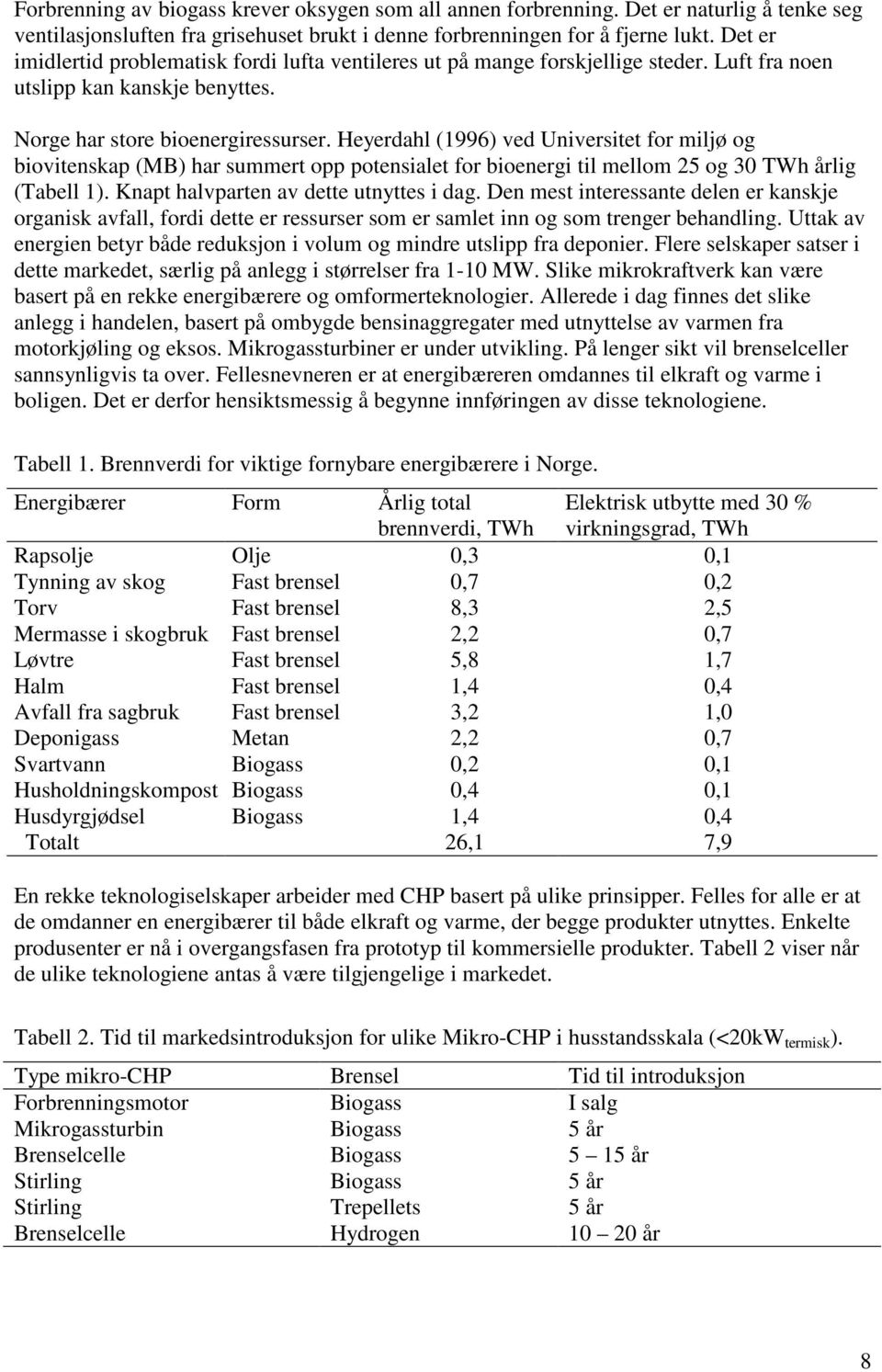 Heyerdahl (1996) ved Universitet for miljø og biovitenskap (MB) har summert opp potensialet for bioenergi til mellom 25 og 30 TWh årlig (Tabell 1). Knapt halvparten av dette utnyttes i dag.