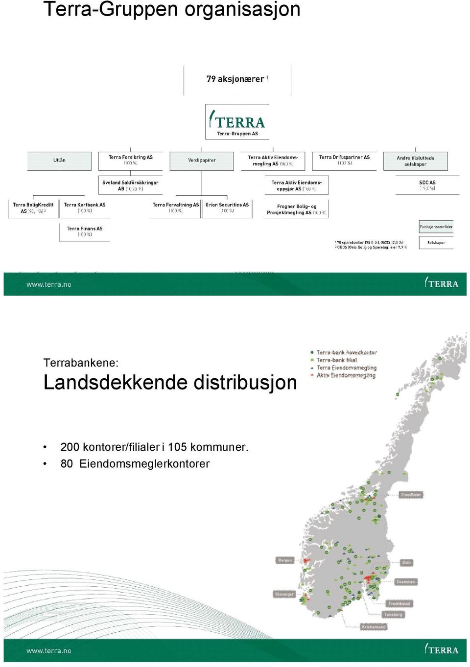 distribusjon 200