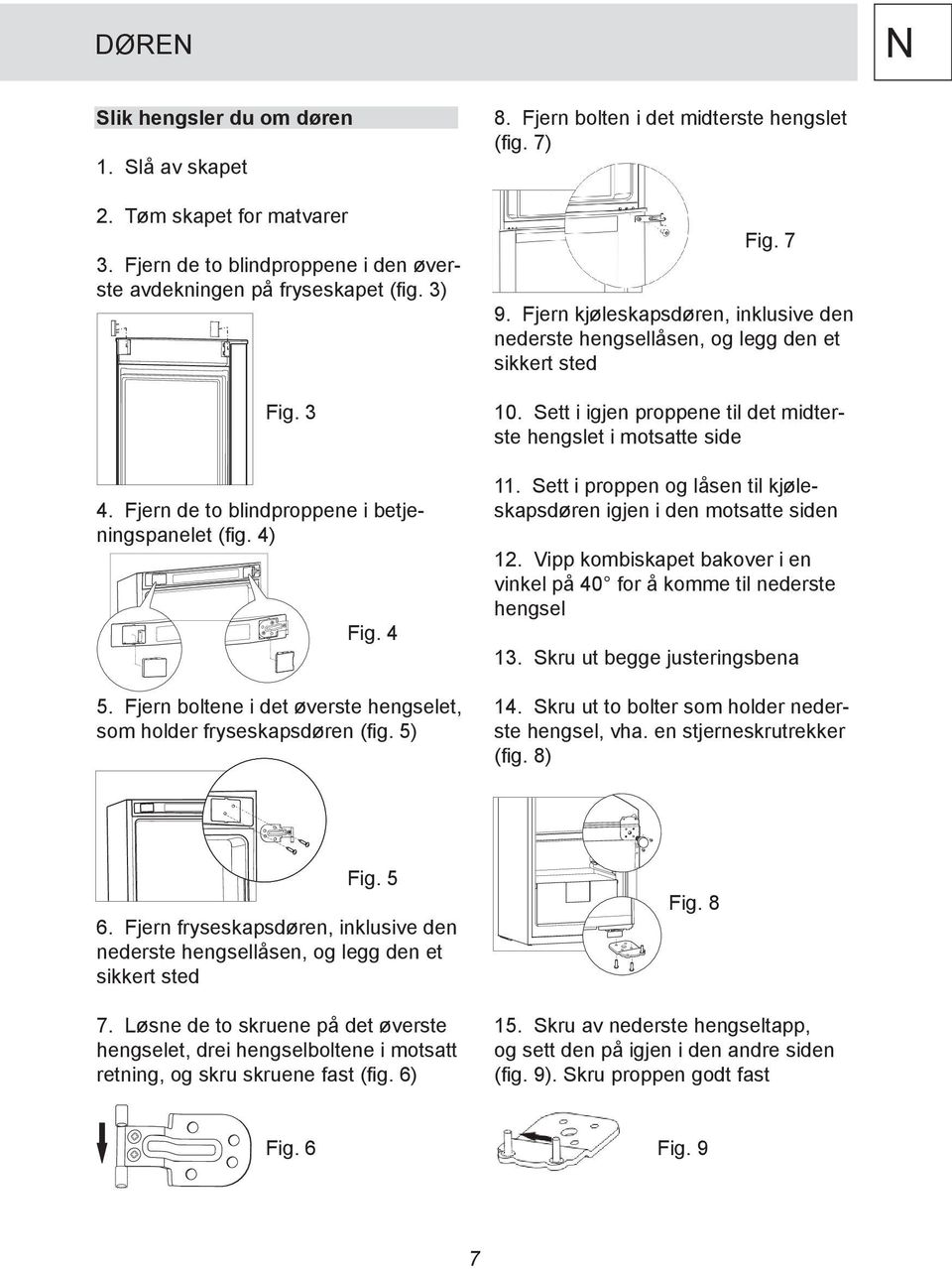 Fjern kjøleskapsdøren, inklusive den nederste hengsellåsen, og legg den et sikkert sted 10. Sett i igjen proppene til det midterste hengslet i motsatte side 11.