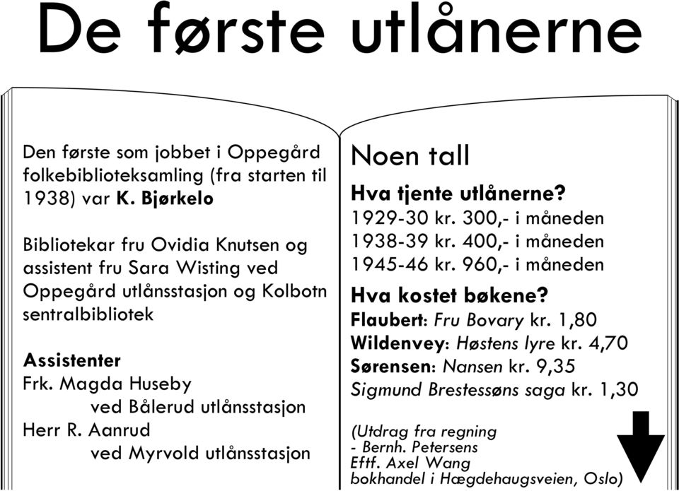 Magda Huseby ved Bålerud utlånsstasjon Herr R. Aanrud ved Myrvold utlånsstasjon Noen tall Hva tjente utlånerne? 1929-30 kr. 300,- i måneden 1938-39 kr.