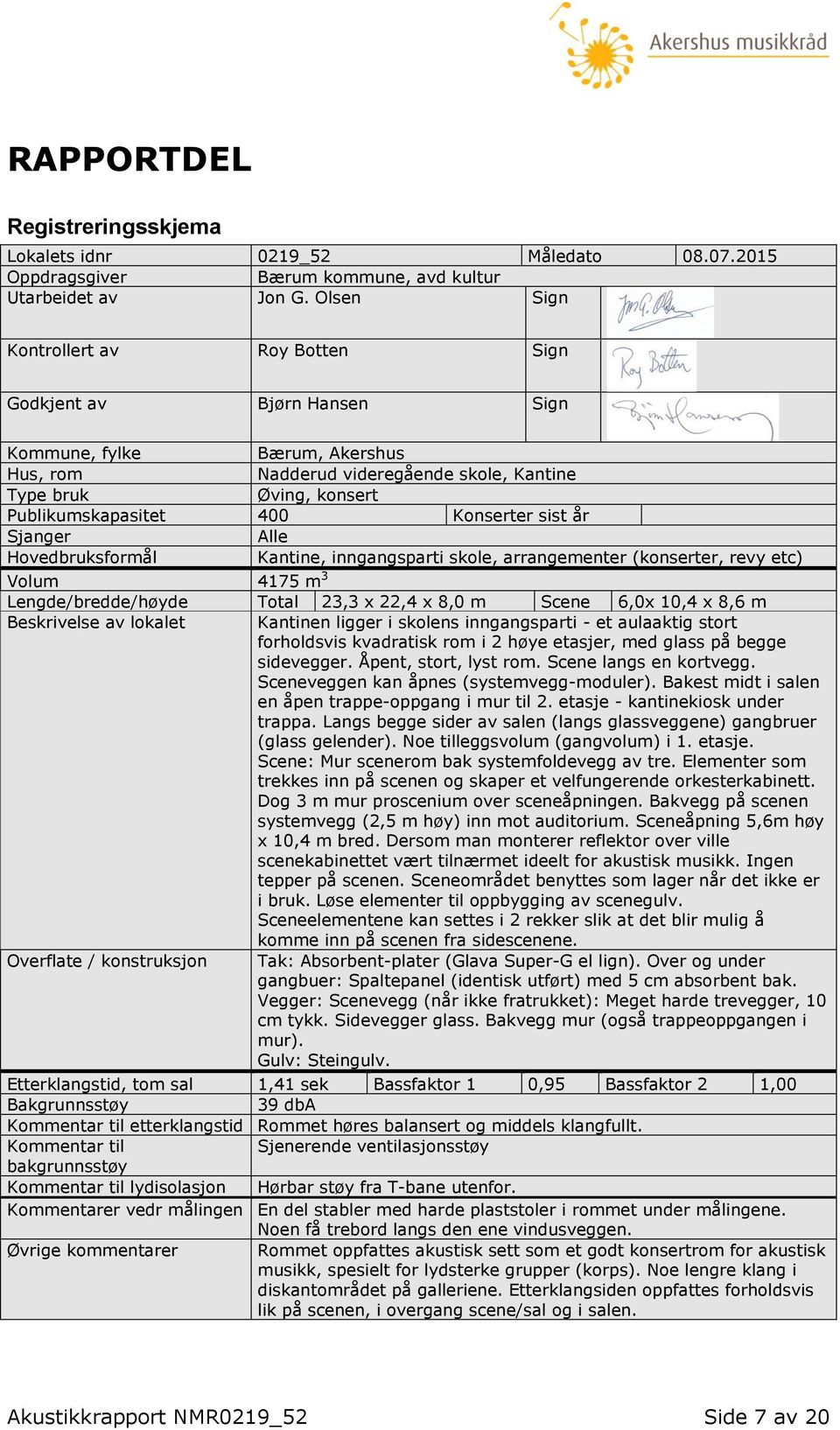 Konserter sist år Sjanger Alle Hovedbruksformål Kantine, inngangsparti skole, arrangementer (konserter, revy etc) Volum 4175 m 3 Lengde/bredde/høyde Total 23,3 x 22,4 x 8,0 m Scene 6,0x 10,4 x 8,6 m