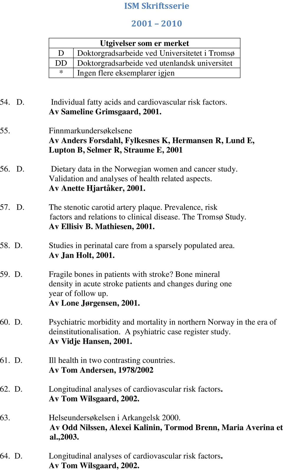 Dietary data in the Norwegian women and cancer study. Validation and analyses of health related aspects. Av Anette Hjartåker, 2001. 57. D. The stenotic carotid artery plaque.