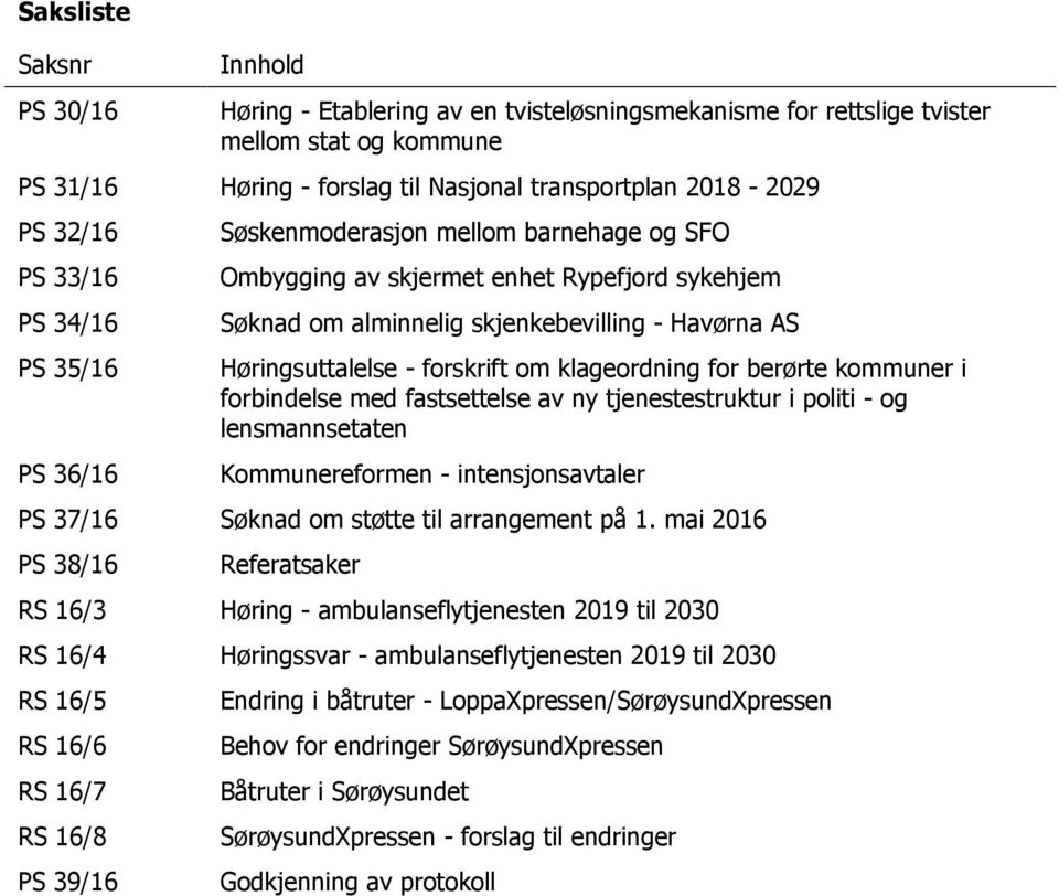 forskrift om klageordning for berørte kommuner i forbindelse med fastsettelse av ny tjenestestruktur i politi - og lensmannsetaten Kommunereformen - intensjonsavtaler PS 37/16 Søknad om støtte til