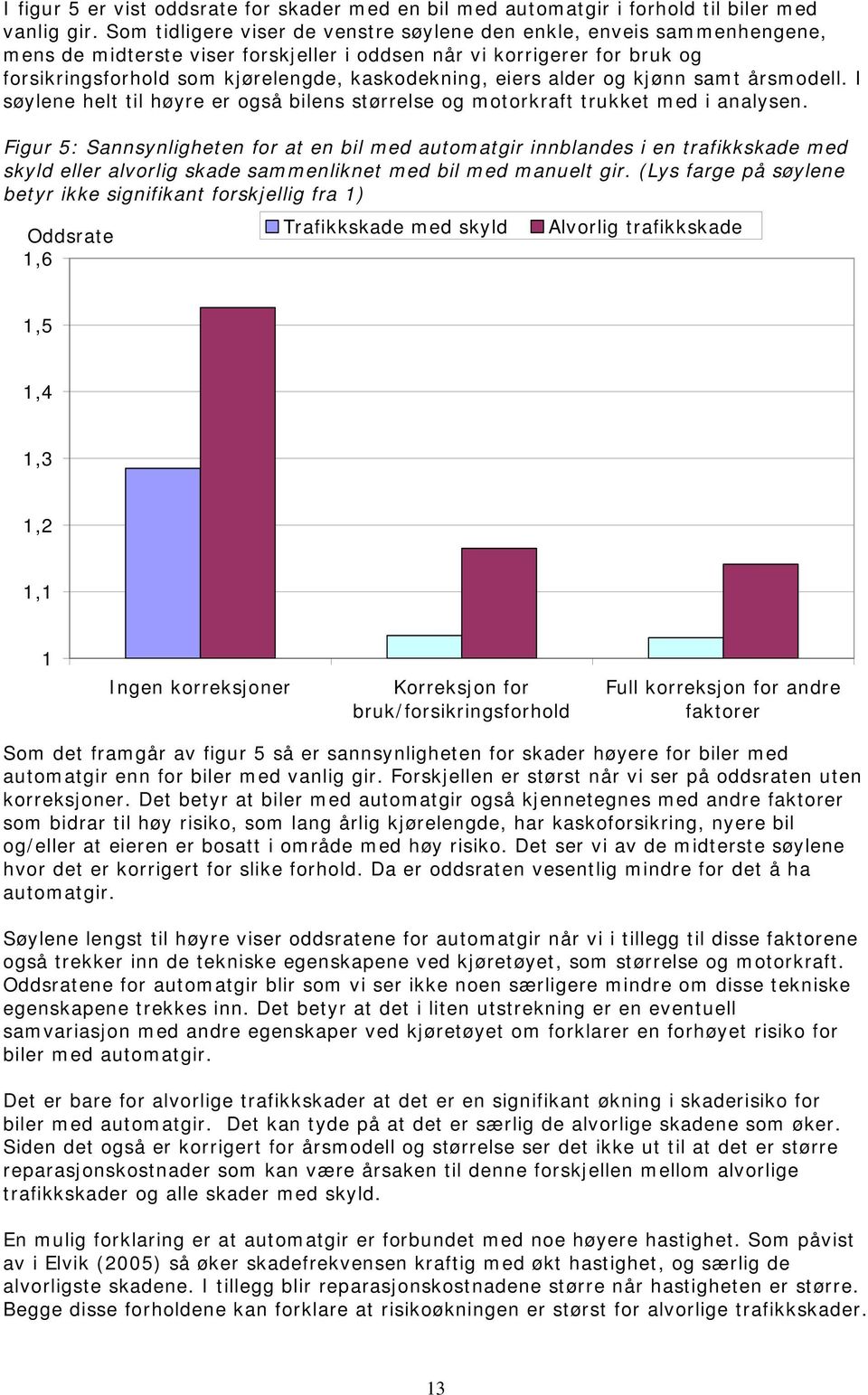 eiers alder og kjønn samt årsmodell. I søylene helt til høyre er også bilens størrelse og motorkraft trukket med i analysen.