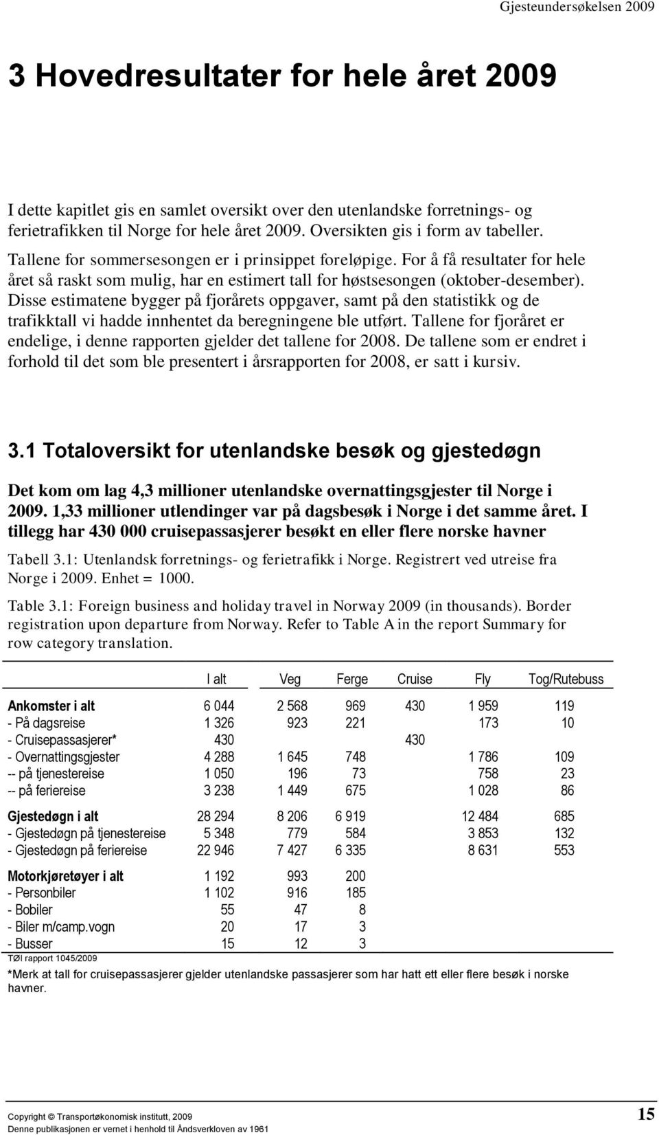 Disse estimatene bygger på fjorårets oppgaver, samt på den statistikk og de trafikktall vi hadde innhentet da beregningene ble utført.