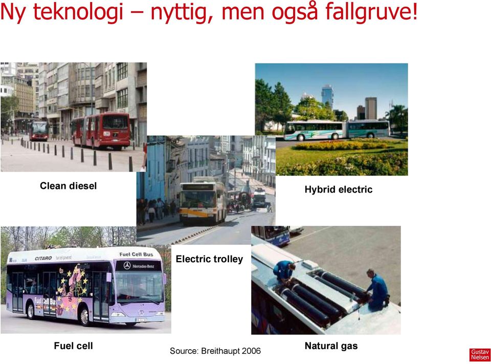 Clean diesel Hybrid electric