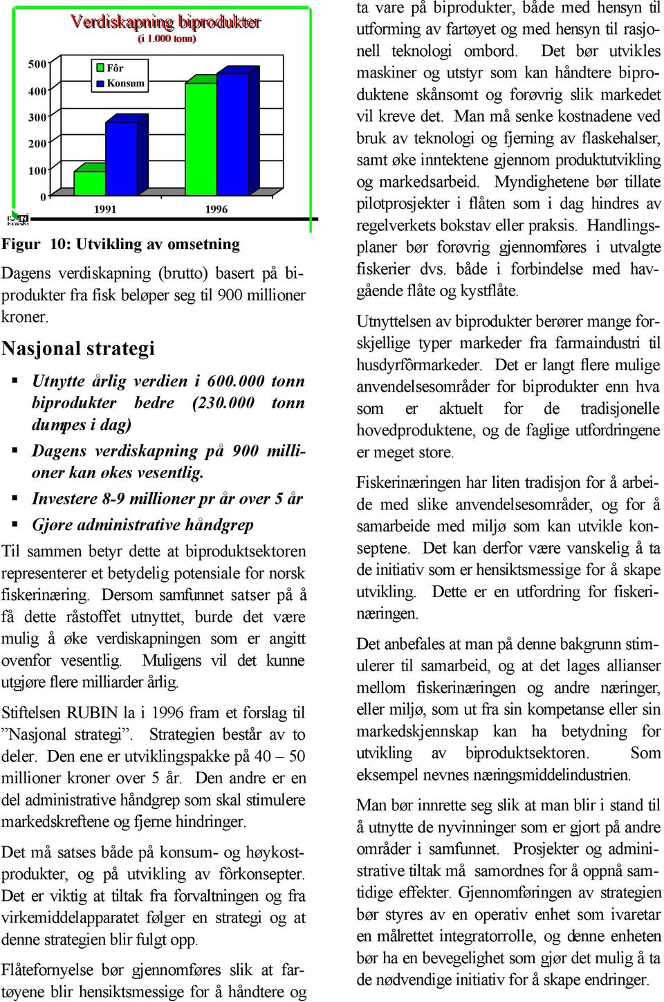 000 tonn biprodukter bedre (230.000 tonn dumpes i dag) Dagens verdiskapning på 900 millioner kan økes vesentlig.