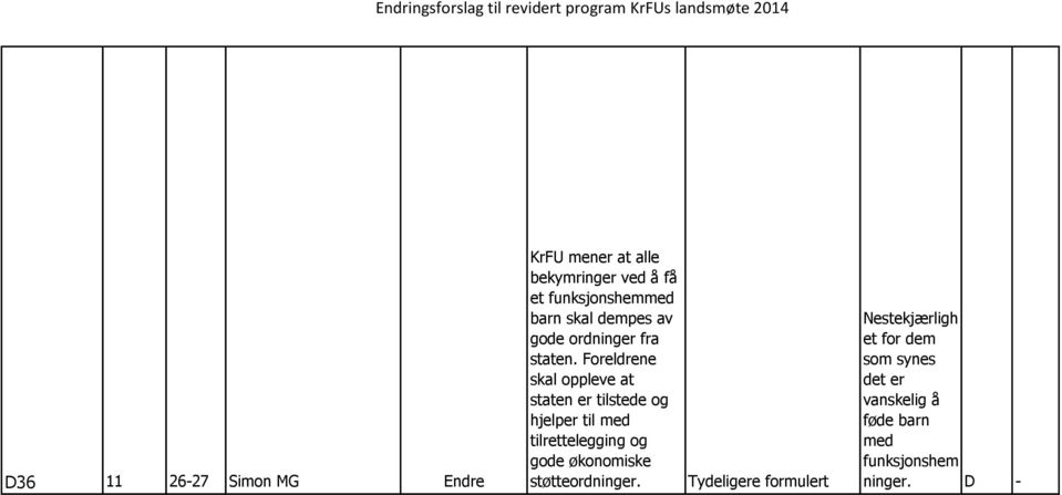 Foreldrene skal oppleve at staten er tilstede og hjelper til med tilrettelegging og gode