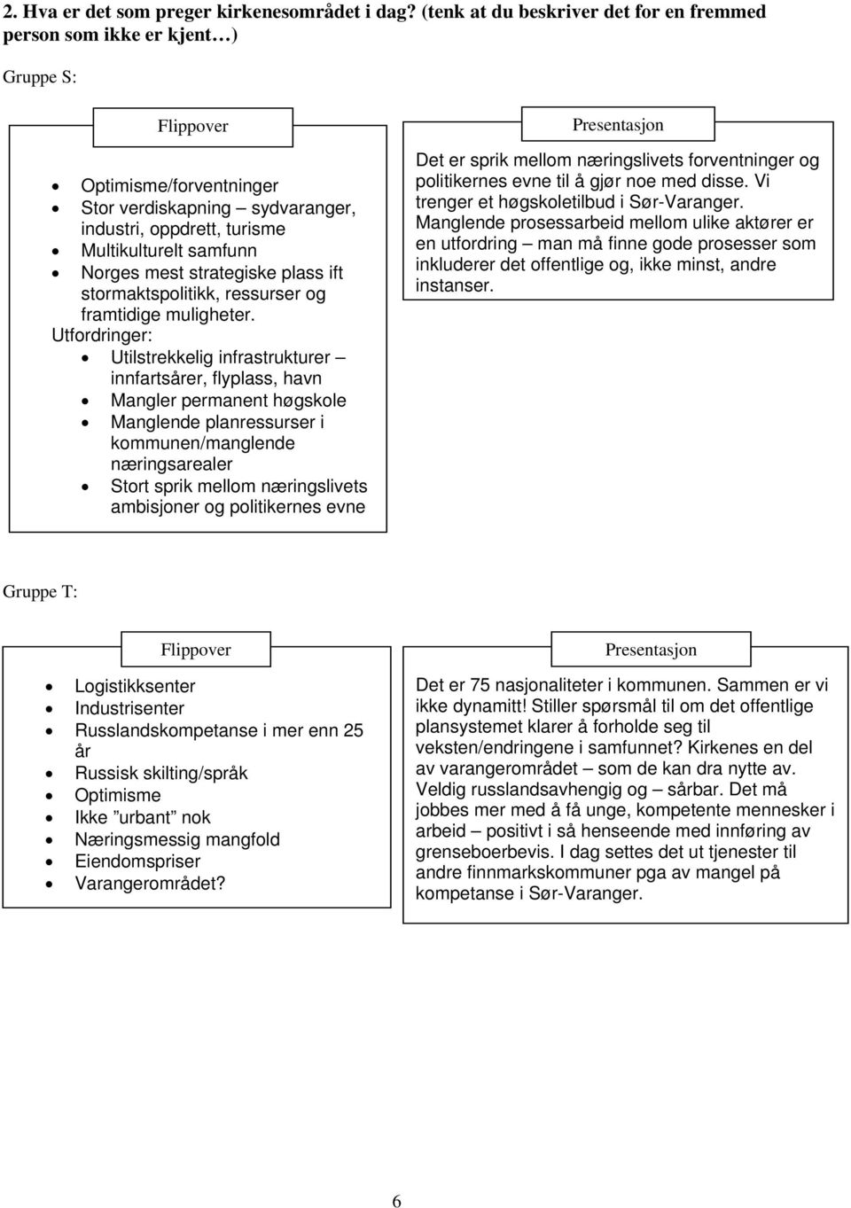 strategiske plass ift strmaktsplitikk, ressurser g framtidige muligheter.