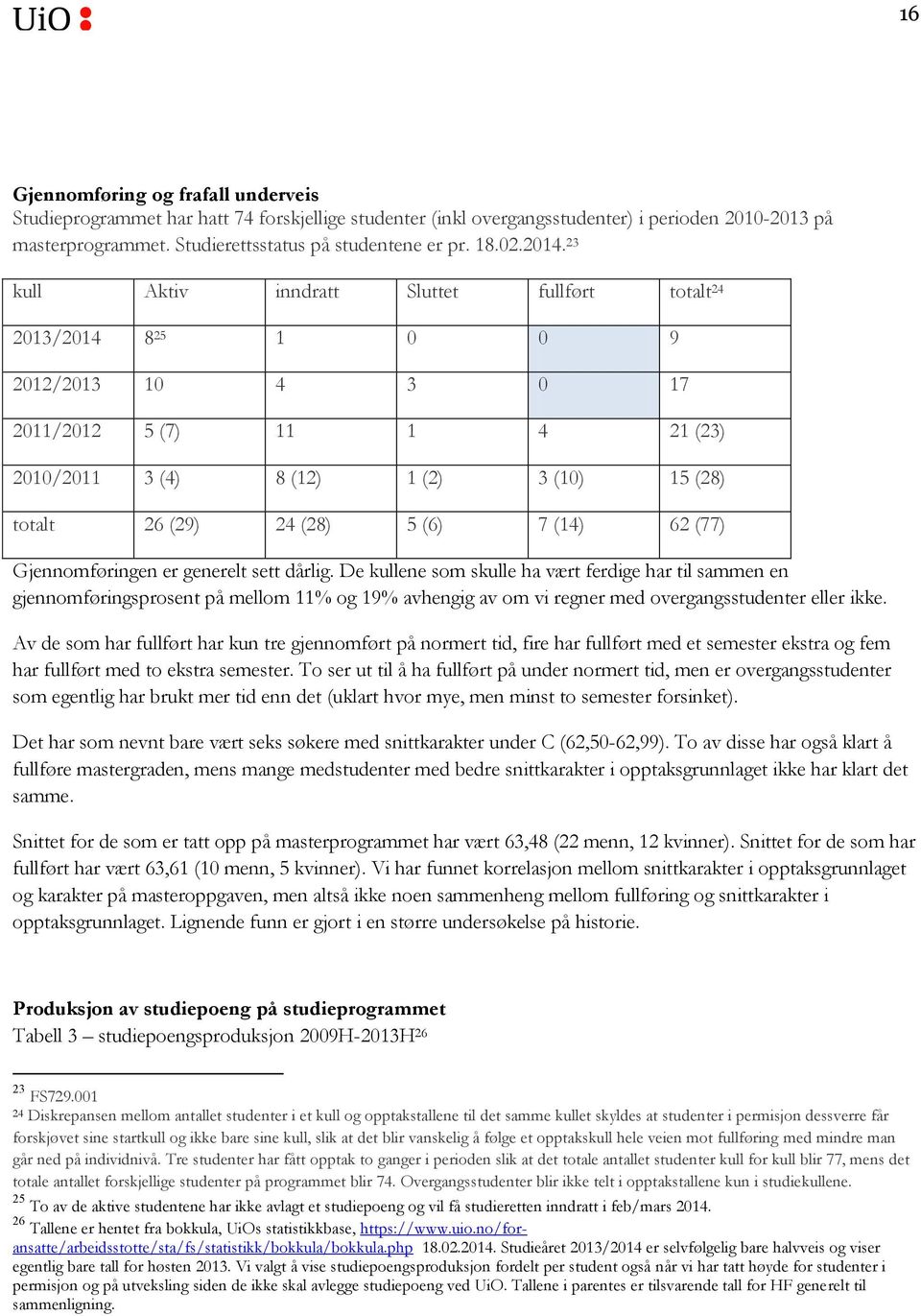 23 kull Aktiv inndratt Sluttet fullført totalt 24 2013/2014 8 25 1 0 0 9 2012/2013 10 4 3 0 17 2011/2012 5 (7) 11 1 4 21 (23) 2010/2011 3 (4) 8 (12) 1 (2) 3 (10) 15 (28) totalt 26 (29) 24 (28) 5 (6)