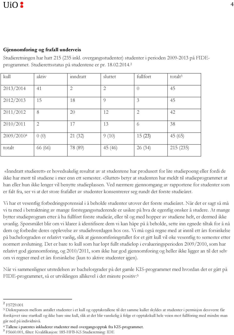 (66) 78 (89) 45 (46) 26 (34) 215 (235) «Inndratt studierett» er hovedsakelig resultat av at studentene har produsert for lite studiepoeng eller fordi de ikke har møtt til studiene i mer enn ett