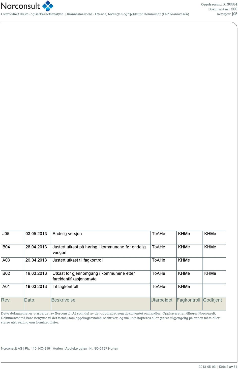 03.2013 Til fgkontroll ToAHe KHMe Rev. Dto: Beskrivelse Utrbeidet Fgkontroll Godkjent Dette dokumentet er utrbeidet v Norconsult AS som del v det oppdrget som dokumentet omhndler.