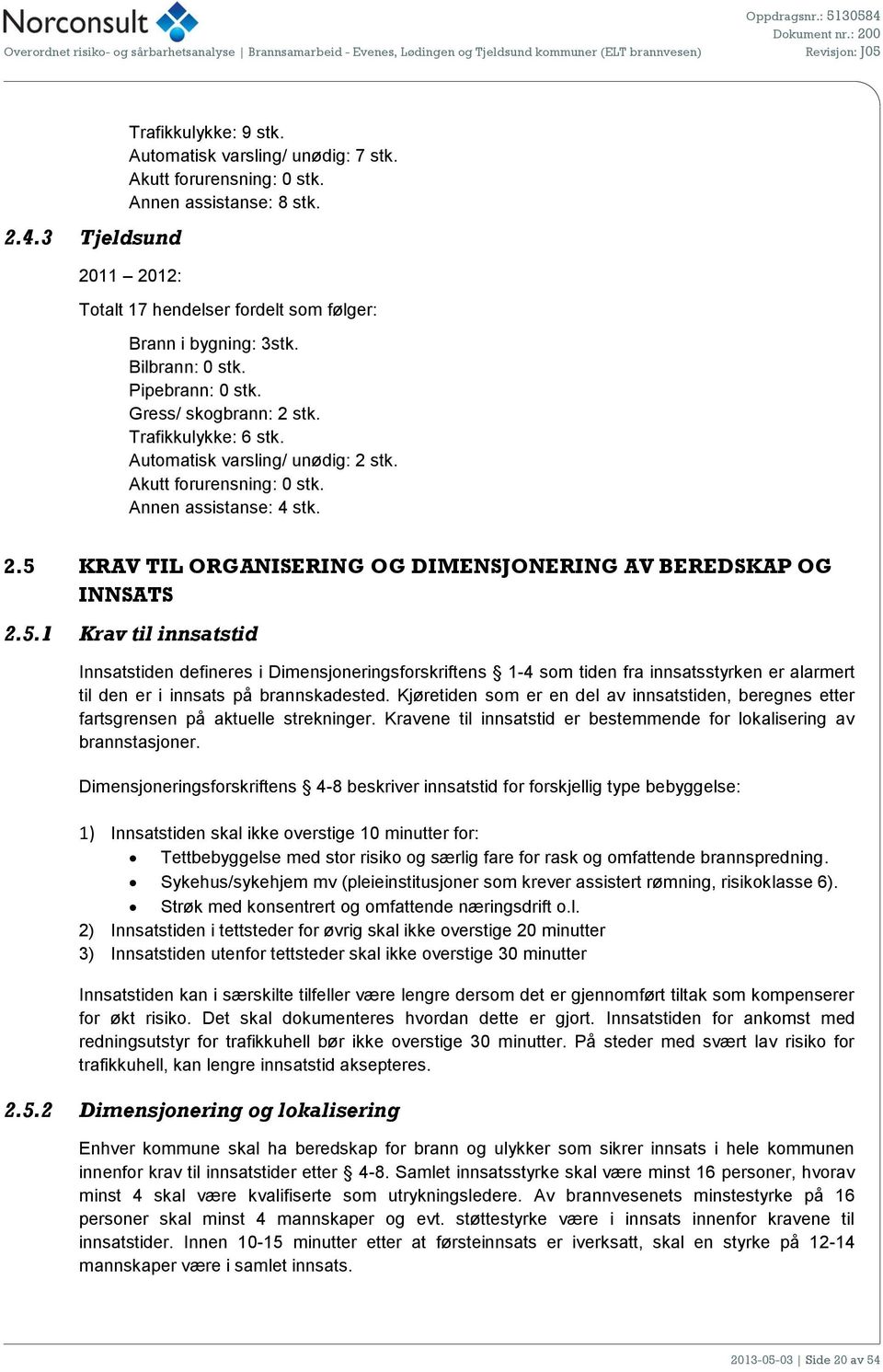 Automtisk vrsling/ unødig: 2 stk. Akutt forurensning: 0 stk. Annen ssistnse: 4 stk. 2.5 