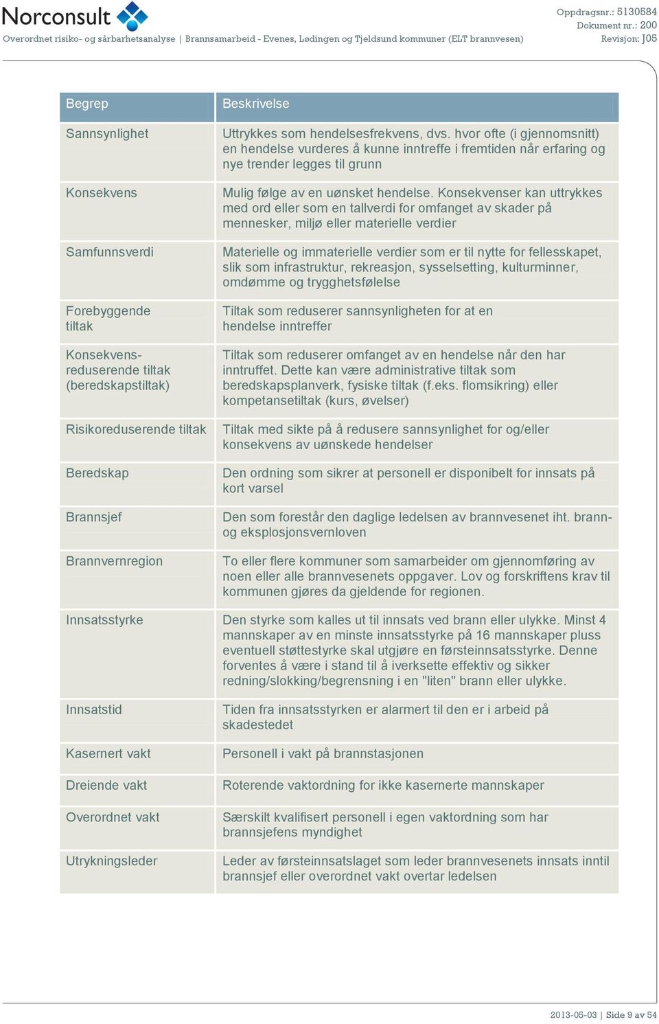 som hendelsesfrekvens, dvs. hvor ofte (i gjennomsnitt) en hendelse vurderes å kunne inntreffe i fremtiden når erfring og nye trender legges til grunn Mulig følge v en uønsket hendelse.