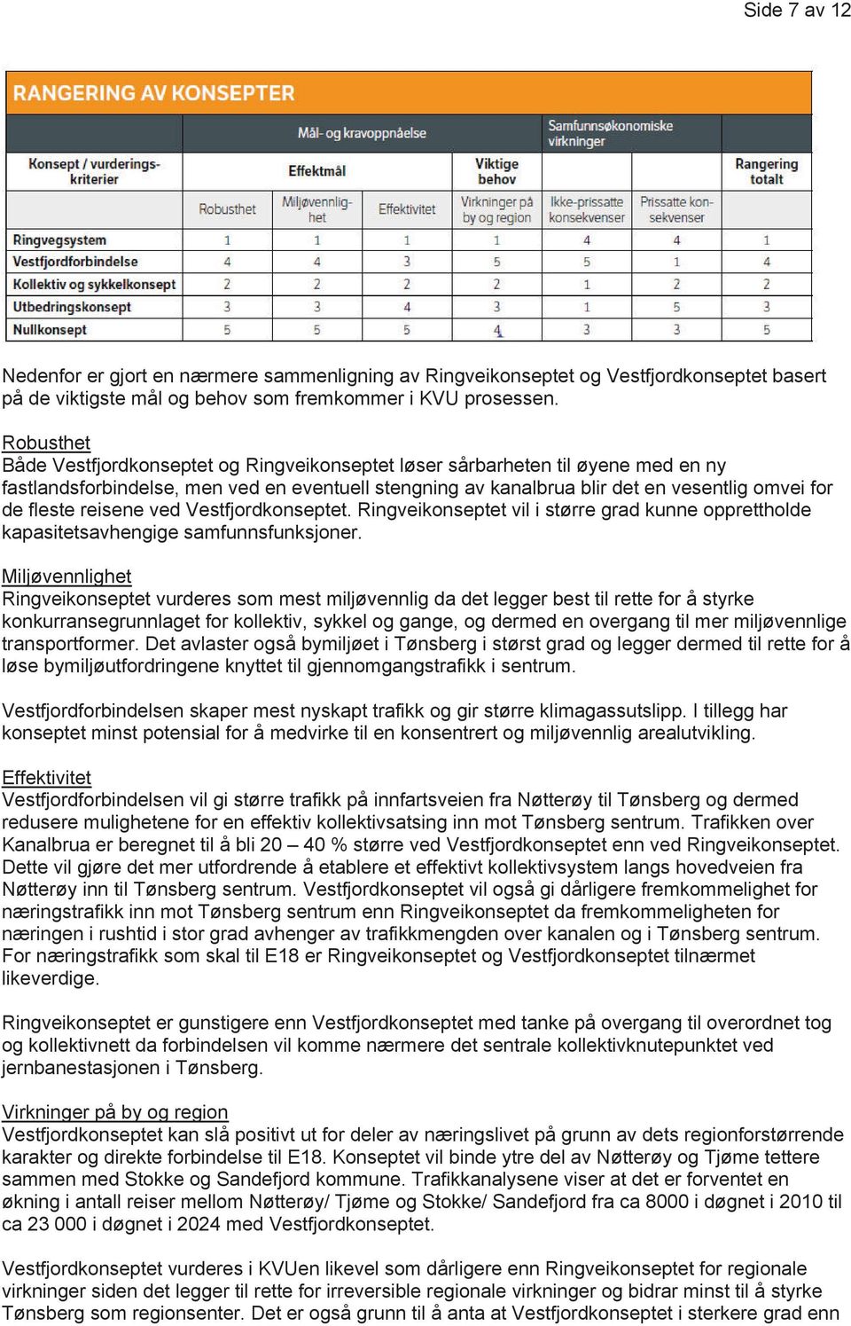 reisene ved Vestfjordkonseptet. Ringveikonseptet vil i større grad kunne opprettholde kapasitetsavhengige samfunnsfunksjoner.