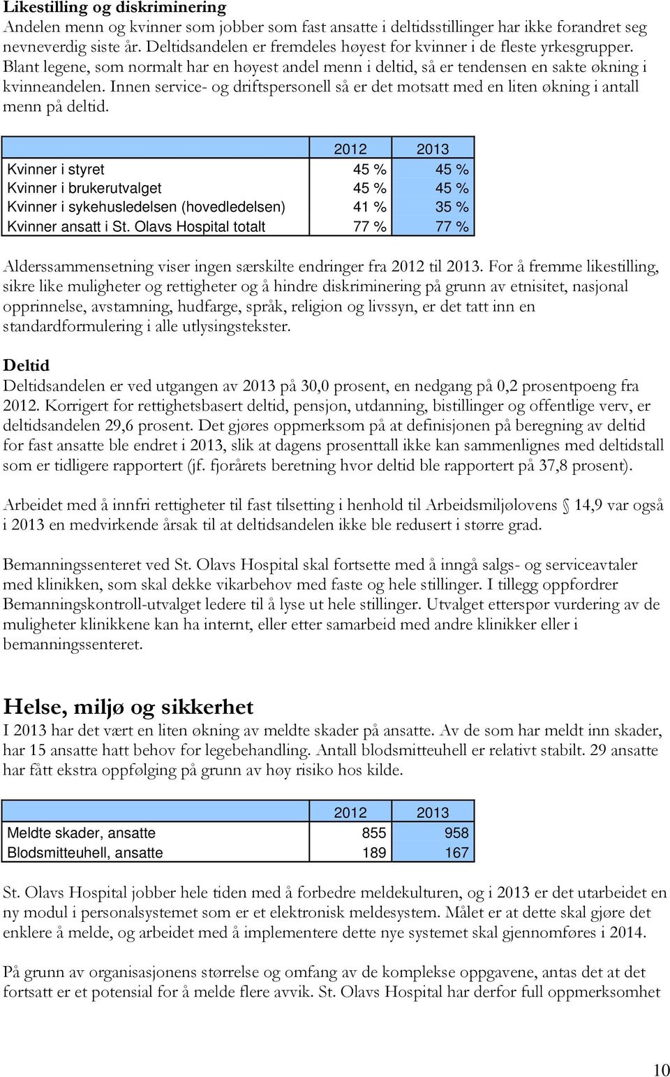 Innen service- og driftspersonell så er det motsatt med en liten økning i antall menn på deltid.