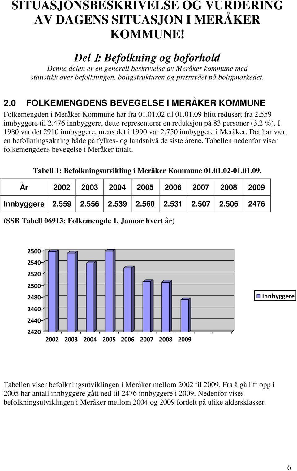 0 FOLKEMENGDENS BEVEGELSE I MERÅKER KOMMUNE Folkemengden i Meråker Kommune har fra 01.01.02 til 01.01.09 blitt redusert fra 2.559 innbyggere til 2.