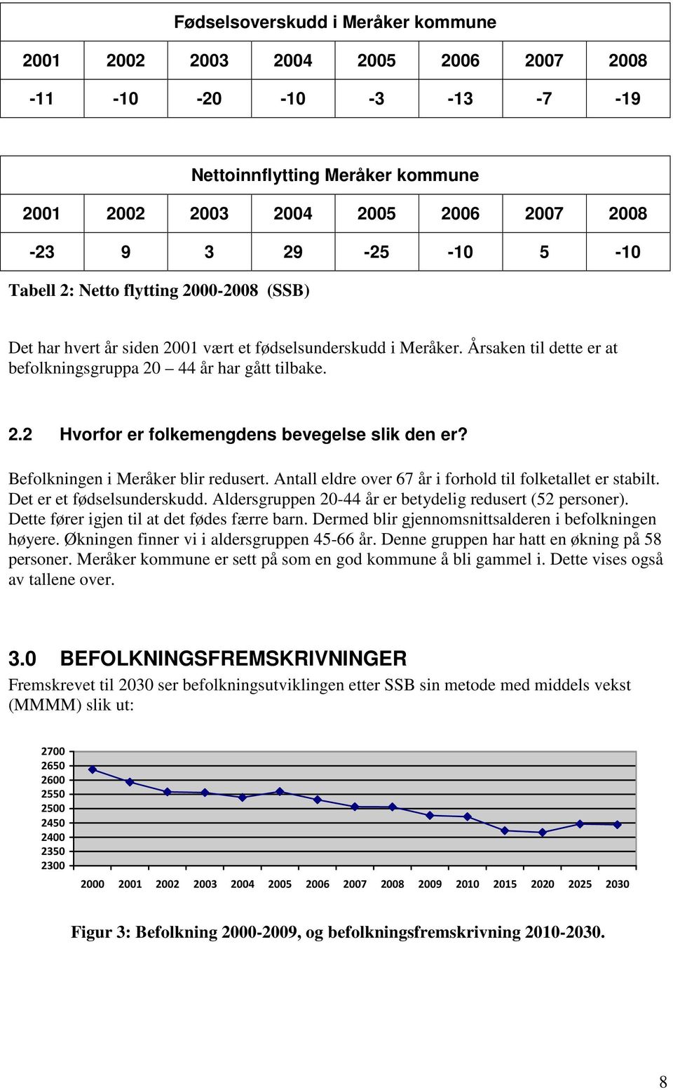 Befolkningen i Meråker blir redusert. Antall eldre over 67 år i forhold til folketallet er stabilt. Det er et fødselsunderskudd. Aldersgruppen 20-44 år er betydelig redusert (52 personer).