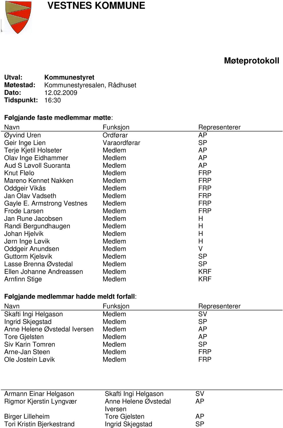 Aud S Løvoll Suoranta Medlem AP Knut Flølo Medlem FRP Mareno Kennet Nakken Medlem FRP Oddgeir Vikås Medlem FRP Jan Olav Vadseth Medlem FRP Gayle E.