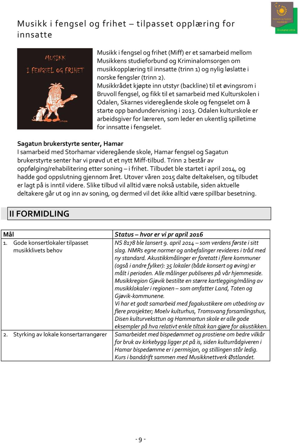 Musikkrådet kjøpte inn utstyr (backline) til et øvingsrom i Bruvoll fengsel, og fikk til et samarbeid med Kulturskolen i Odalen, Skarnes videregående skole og fengselet om å starte opp