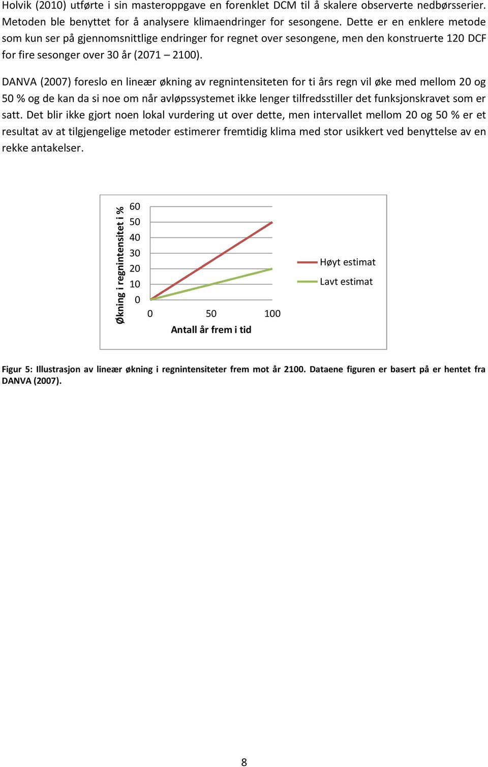 Økning i regnintensitet i % DANVA (2007) foreslo en lineær økning av regnintensiteten for ti års regn vil øke med mellom 20 og 50 % og de kan da si noe om når avløpssystemet ikke lenger