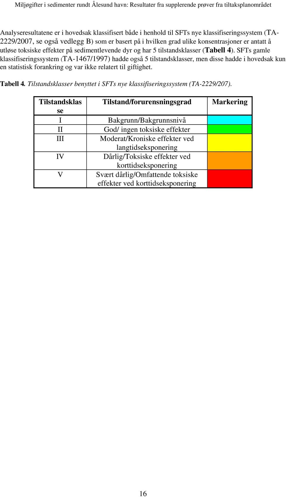 SFTs gamle klassifiseringssystem (TA-1467/1997) hadde også 5 tilstandsklasser, men disse hadde i hovedsak kun en statistisk forankring og var ikke relatert til giftighet. Tabell 4.