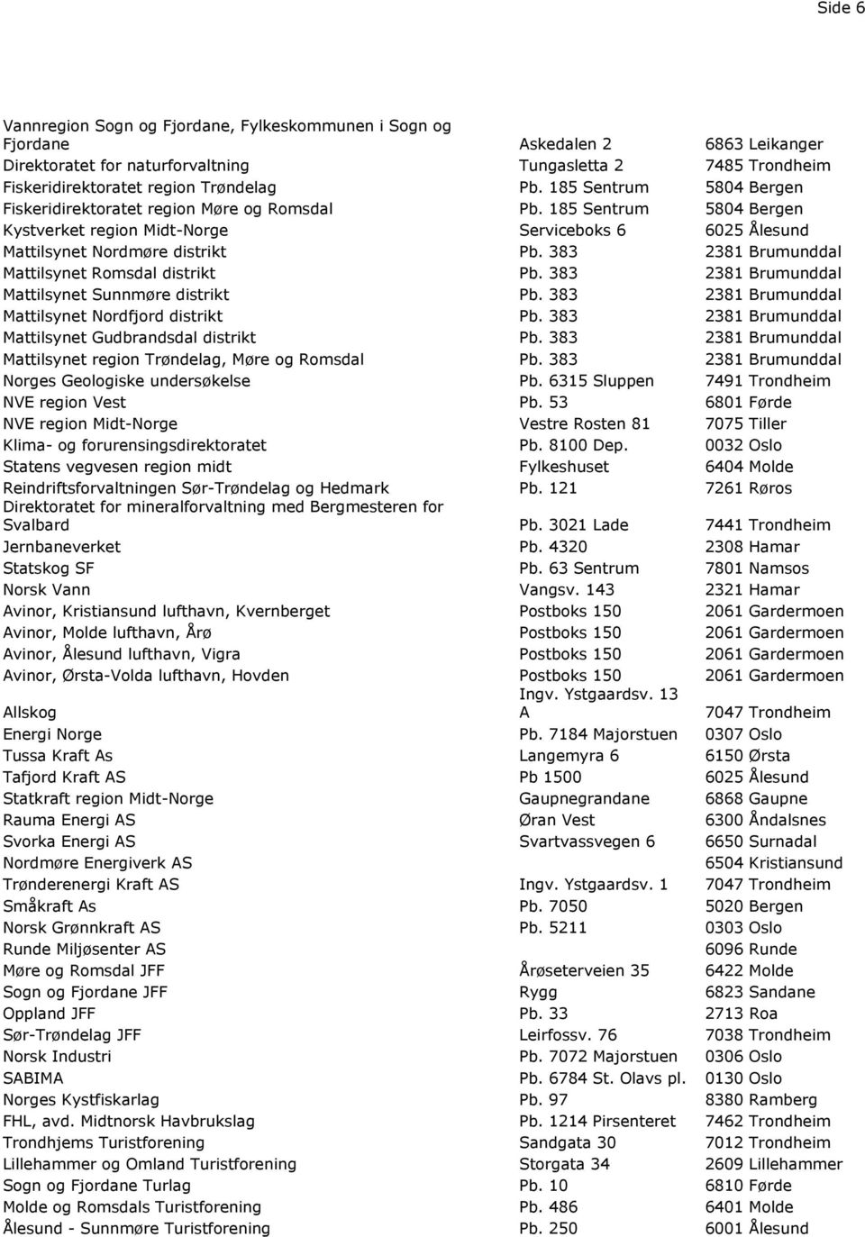 383 2381 Brumunddal Mattilsynet Romsdal distrikt Pb. 383 2381 Brumunddal Mattilsynet Sunnmøre distrikt Pb. 383 2381 Brumunddal Mattilsynet Nordfjord distrikt Pb.