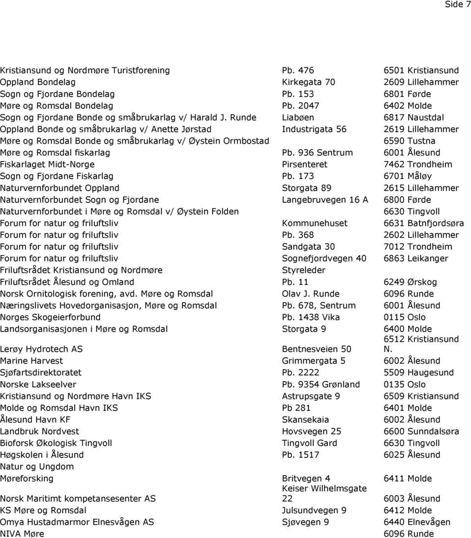 Runde Liabøen 6817 Naustdal Oppland Bonde og småbrukarlag v/ Anette Jørstad Industrigata 56 2619 Lillehammer Møre og Romsdal Bonde og småbrukarlag v/ Øystein Ormbostad 6590 Tustna Møre og Romsdal