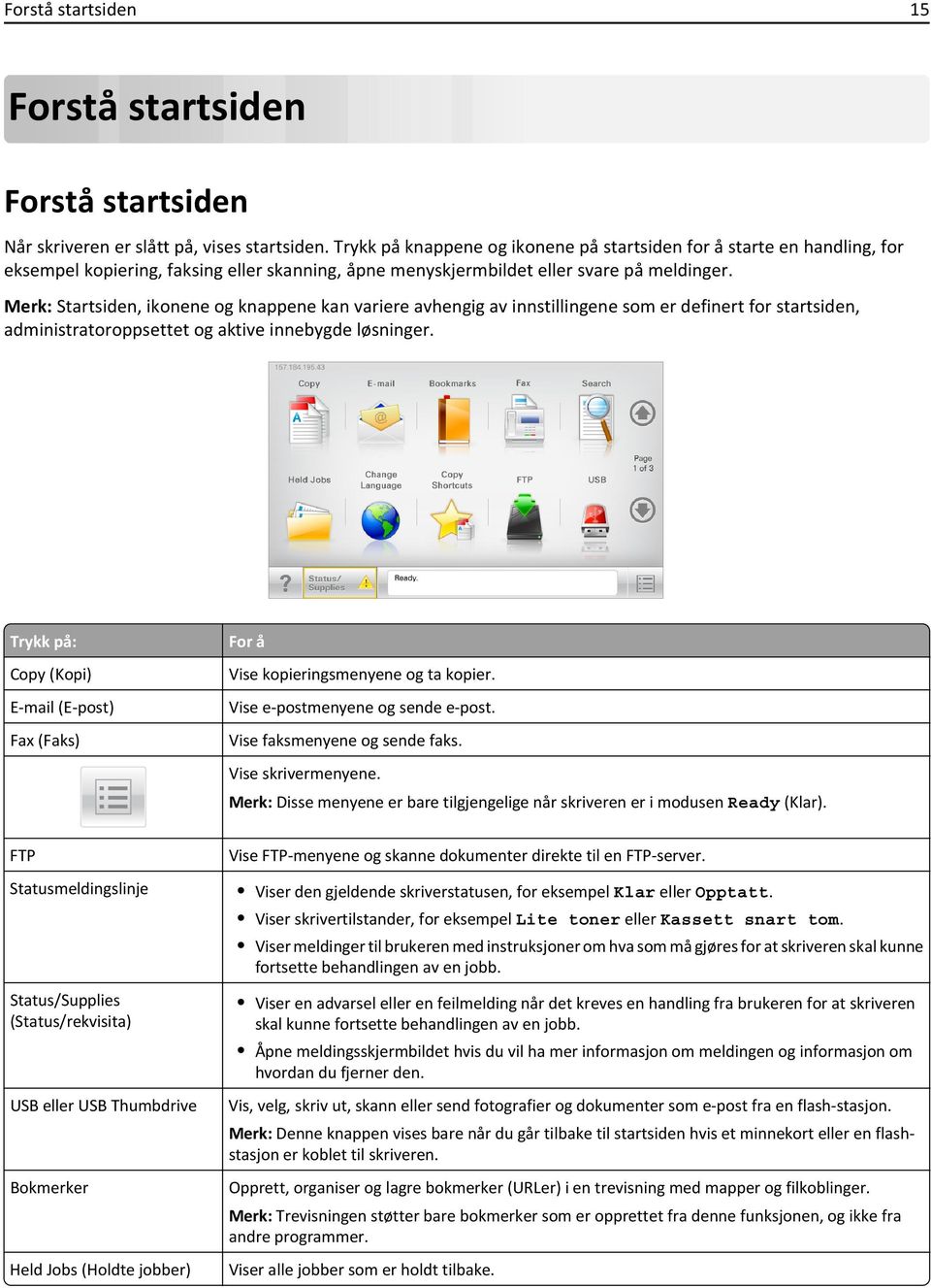 Startsiden, ikonene og knappene kan variere avhengig av innstillingene som er definert for startsiden, administratoroppsettet og aktive innebygde løsninger.