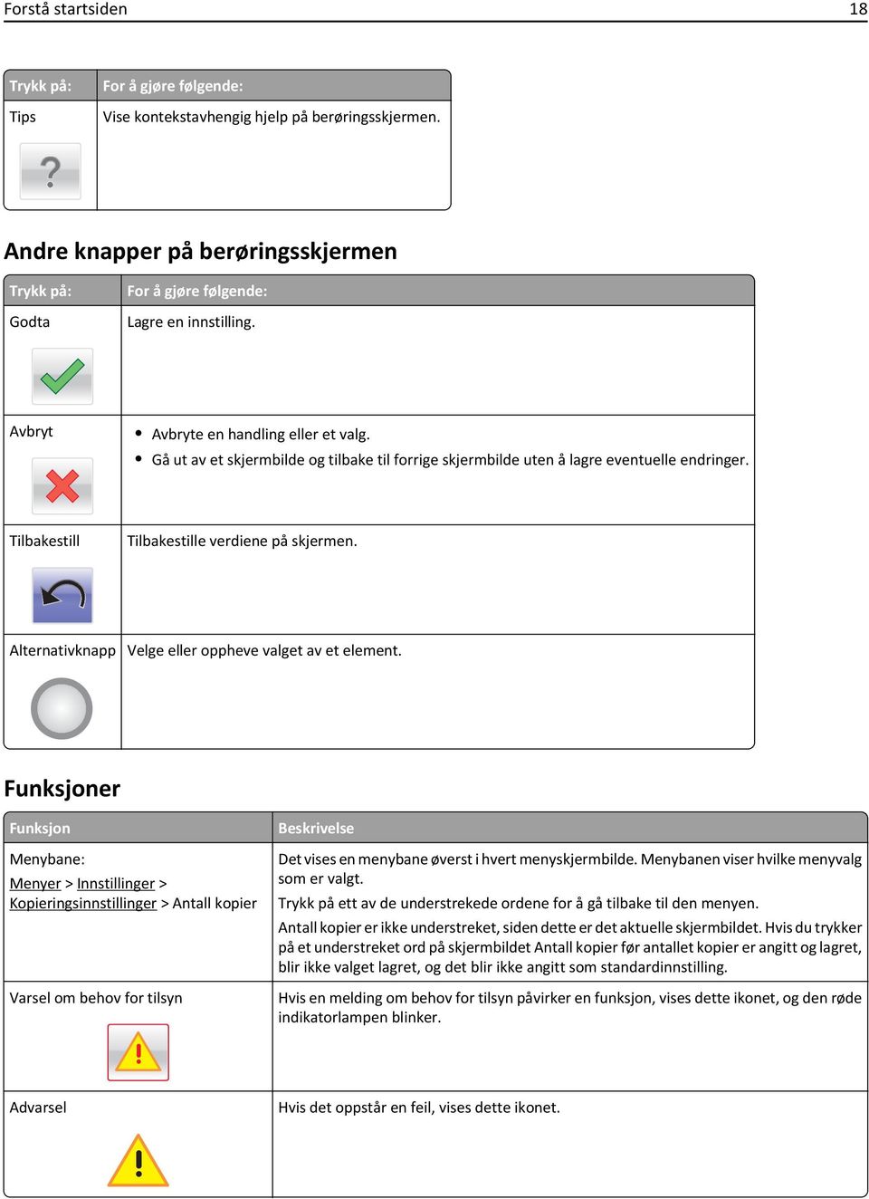 Gå ut av et skjermbilde og tilbake til forrige skjermbilde uten å lagre eventuelle endringer. Tilbakestill Tilbakestille verdiene på skjermen. Alternativknapp Velge eller oppheve valget av et element.