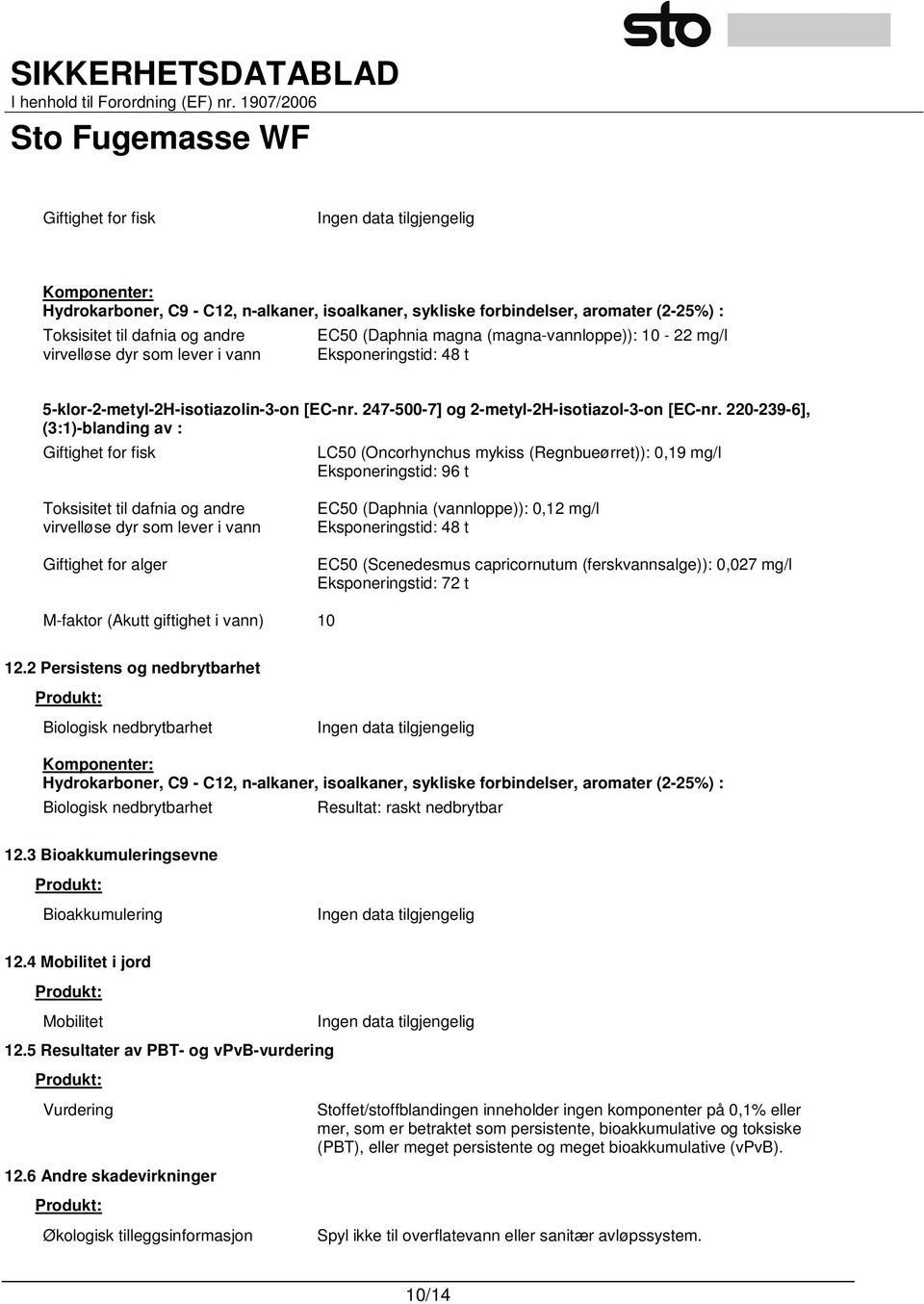 220-239-6], (3:1)-blanding av : Giftighet for fisk LC50 (Oncorhynchus mykiss (Regnbueørret)): 0,19 mg/l Eksponeringstid: 96 t Toksisitet til dafnia og andre virvelløse dyr som lever i vann Giftighet