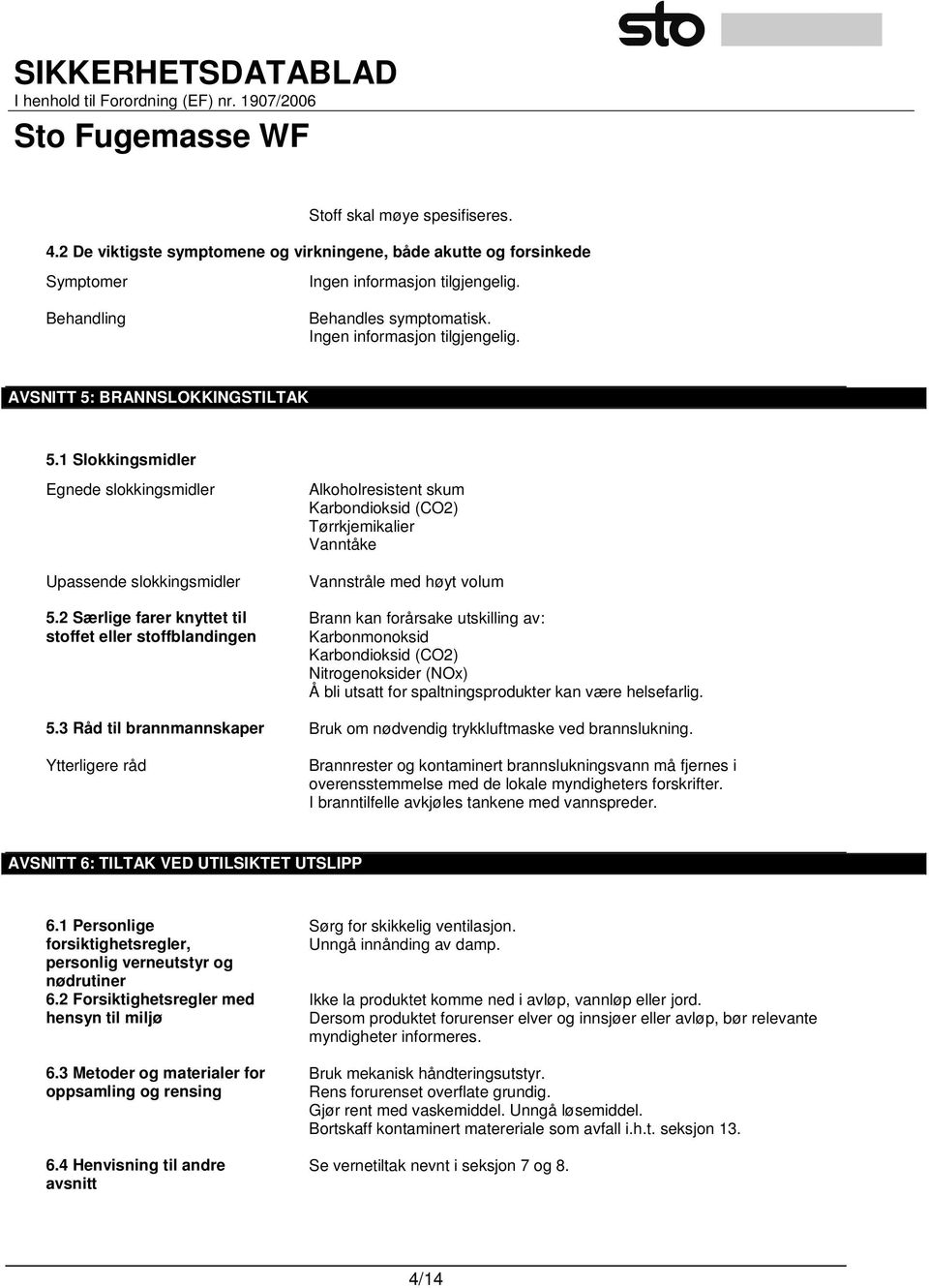 2 Særlige farer knyttet til stoffet eller stoffblandingen Alkoholresistent skum Karbondioksid (CO2) Tørrkjemikalier Vanntåke Vannstråle med høyt volum Brann kan forårsake utskilling av: