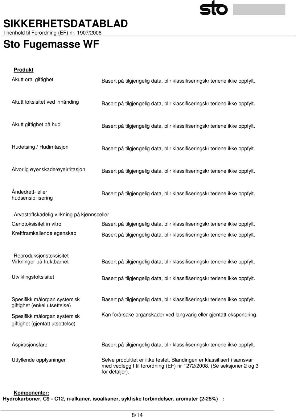 utsettelse) Spesifikk målorgan systemisk giftighet (gjentatt utsettelse) Kan forårsake organskader ved langvarig eller gjentatt eksponering.