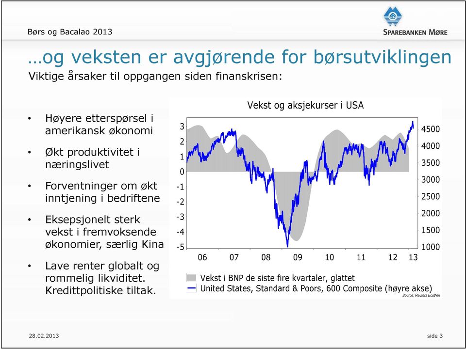 Forventninger om økt inntjening i bedriftene Eksepsjonelt sterk vekst i fremvoksende