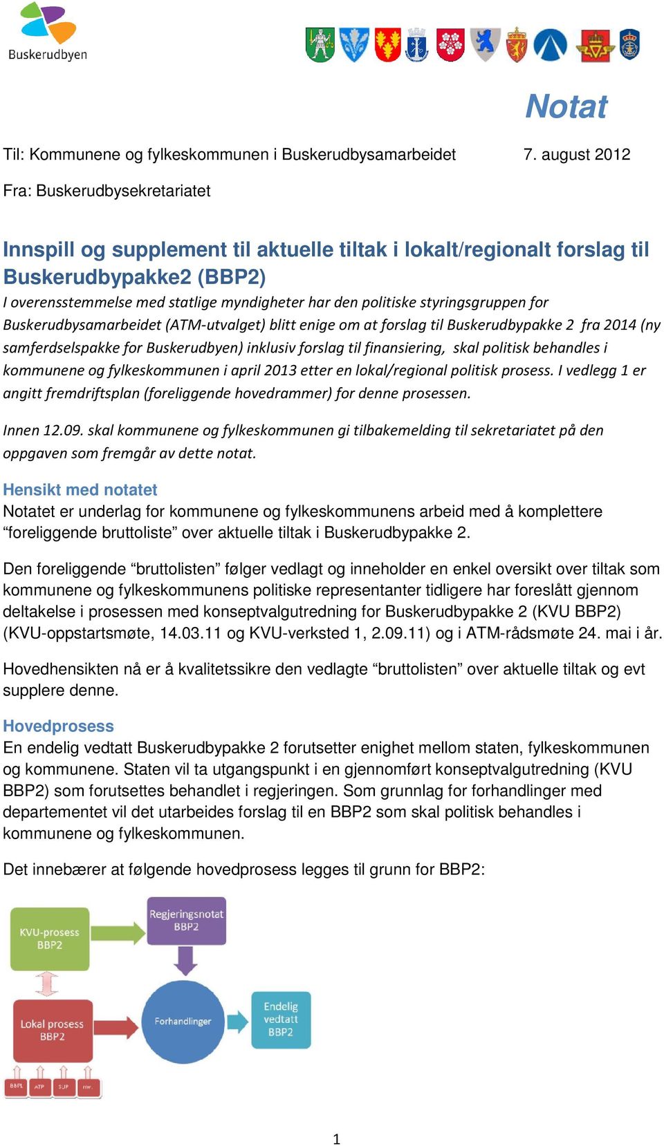 politiske styringsgruppen for Buskerudbysamarbeidet (ATM-utvalget) blitt enige om at forslag til Buskerudbypakke 2 fra 2014 (ny samferdselspakke for Buskerudbyen) inklusiv forslag til finansiering,