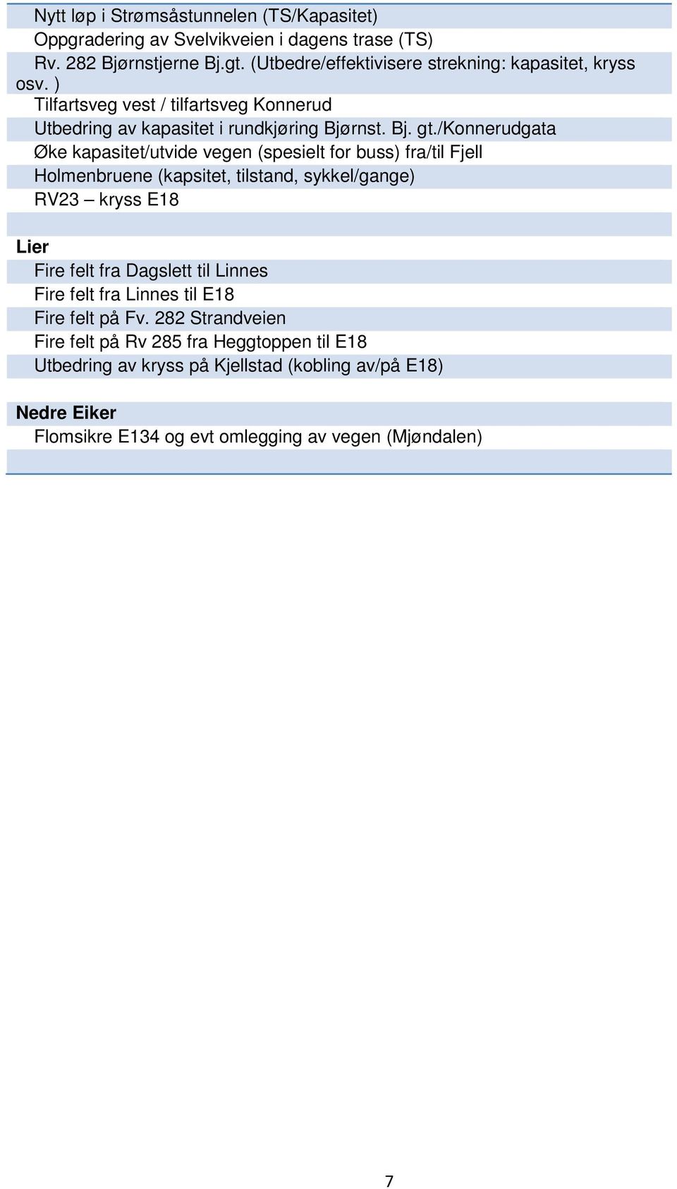 /konnerudgata Øke kapasitet/utvide vegen (spesielt for buss) fra/til Fjell Holmenbruene (kapsitet, tilstand, sykkel/gange) RV23 kryss E18 Lier Fire felt fra Dagslett