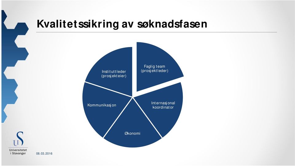 Faglig team (prosjektleder)