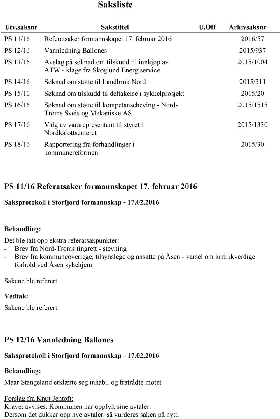 Landbruk Nord 2015/311 PS 15/16 Søknad om tilskudd til deltakelse i sykkelprosjekt 2015/20 PS 16/16 PS 17/16 PS 18/16 Søknad om støtte til kompetanseheving - Nord- Troms Sveis og Mekaniske AS Valg av