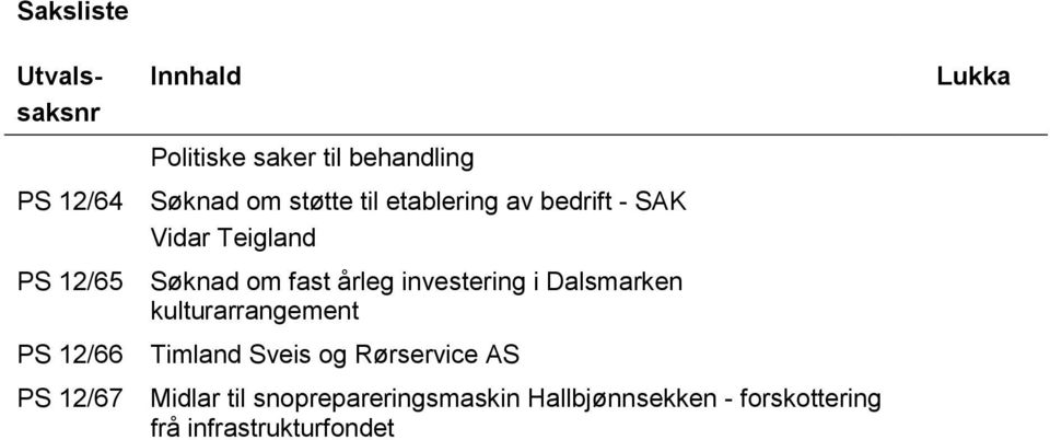 fast årleg investering i Dalsmarken kulturarrangement Timland Sveis og Rørservice AS