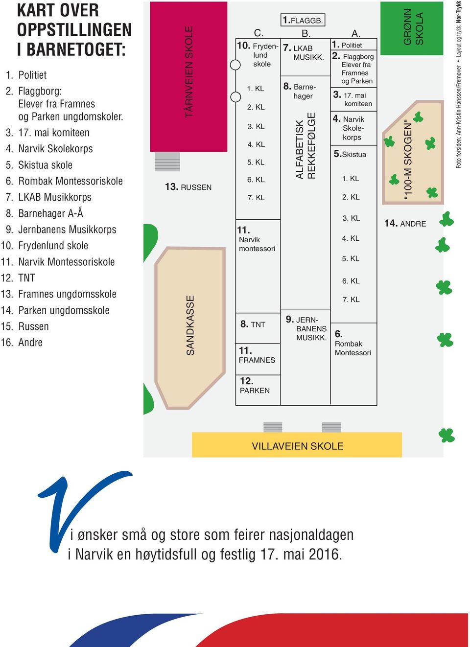 Framnes ungdomsskole 14. Parken ungdomsskole 15. Russen 16. Andre 13. RUSSEN 1.FLAGGB. C. B. A. 10. Frydenlund skole 1. KL 2. KL 3. KL 4. KL 5. KL 6. KL 7. KL 11. Narvik montessori 8. TNT 11.